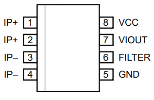 ACS712 Current Sensor: An Overview and Guide - Latest Technologies